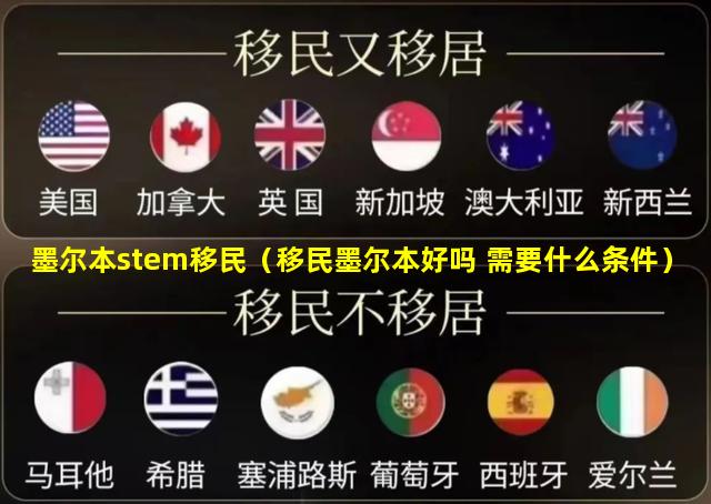 墨尔本stem移民（移民墨尔本好吗 需要什么条件）